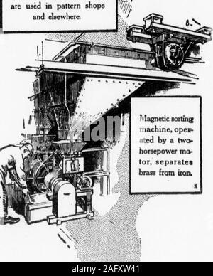 . Highland Echo 1915-1925. I delegati alla S. V. B.Convenzione hanno incontrato due formerMaryvillians vi Bob Bartlett andHarold Smith. Miss Lois Wilson ha passedGibralter sul suo modo al mis-sionary campo. Torre clockwound auto maticamente byoneJuJfhonepower motore. Motore-generatore montato su craneupplying potenza (o il magnete di sollevamento riscaldata elettricamente giufr-pentole sono utilizzati nel modello negozi e altrove. Sortingmachine magnetico, oper-ated da un motorino twohorsepower, separare*ottone (rom iraa Foto Stock