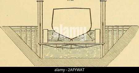 . Supplemento al dizionario Spons di ingegneria civile, meccanica, militare, navale e. T^ir^j^%i&GT;7B0^P^t^^^BP^^^^. ^f^^^ legato da piastre a formare il fondo della pelle. Una estremità, chiamato l'estremità anteriore del dock, è closedin permanentemente al livello della parte superiore delle travi laterali; gli altri o dopo la fine è provvisto conun pan- di ferro battuto cancelli ad ante battenti, della stessa altezza, per consentire alle navi di passare in dentro o in fuori. In linea ilcentro del dock e tra le travi trasversali, sono travi a corto di scorrere longitudinalmente, edelle la stessa profondità di travi trasversali. Sulla riga centrale del dock, e su t Foto Stock