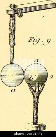 . M oires sur l'électricité et la magnétisme. Fig .JL. .Rn,^ Foto Stock