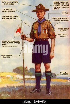 Distintivi top camicia scout