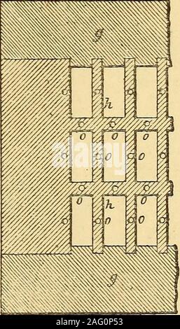 . Supplemento al dizionario Spons di ingegneria civile, meccanica, militare, navale e. Foto Stock