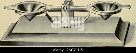 . Materie plastiche e di riempimento; come appartenenti al riempimento di tutte le cavità di decadimento in denti sotto il livello medio di struttura e di difficile e cavità inaccessibili in denti di tutti i gradi della struttura. essendo fatto, altro lavoro sta facendo - il lavoro che isin progressi da parte degli ingredienti; che lavorano whicheventuates nel corretto indurimento della massa di amalgama whenit viene adeguatamente incorporati. Il surriscaldamento combinando con troppo mercurio meltsout alcuni degli ingredienti in quantità sconosciute. Se thealloy è un due-lega metallica, combinato senza riguardo al test risultati, naturalmente co Foto Stock