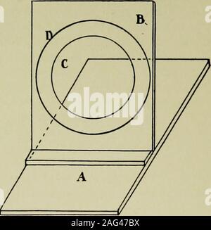 . Handbook of mental ai metodi di esame. curacy) è essere deter-minata dalla variazione di questi punti dal punto o pointswhich vengono ad essere colpiti. (D) precisione di tiro al bersaglio.-Una simile esperienza acquisita negli Stati-mento di natura qualitativa può essere realizzata come segue (vedi Fig.14). Una scheda target, in cui vi è un foro circolare di 15 cm. indiameter, è posizionato contro la parete della camera e la subjectis presentato con dieci palline da golf o dieci grandi marmi che sono tobe gettato nel foro. La maggior parte delle persone normali sono in grado di throwsix dei dieci nel foro a una distanza di due metri (/. es.,dalla mano di Foto Stock