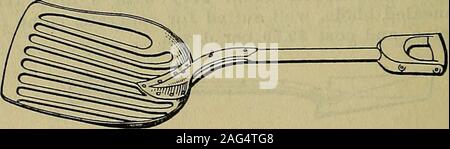 . Manuale di costruzione impianto, il suo costo ed efficienza. Fig. 277. Scoop.. Fig. 278. Lo screening di scoop. Foto Stock