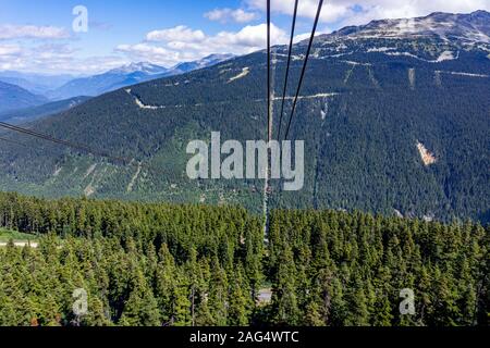 Foto ad alto angolo di una linea di cabinovia che attraversa La foresta sulla funivia Peak Foto Stock