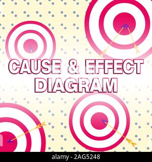 La scrittura della nota mostra causa ed effetto diagramma. Il concetto di business per strumento di visualizzazione per categorizzare le potenziali cause di Freccia e Bersaglio rotondo asymmetri Foto Stock