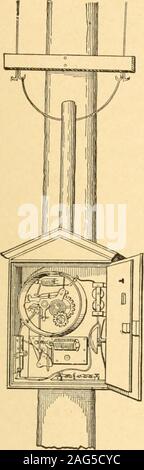 . Apparecchi meccanici, movimenti meccanici e novità di costruzione; un lavoro completo e una continuazione, come un secondo volume, dell'autore del libro intitolato 'Mechanical movimenti, poteri e dispositivi" ... compreso un capitolo esplicative sui principali concezioni del moto perpetuo esistente durante gli ultimi tre secoli. Foto Stock