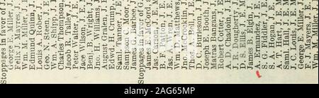 . Rivendicazione dello stato del Texas : Lettera del Segretario di agenti di guerra la trasmissione di una relazione del risultato di una indagine ... come per gli importi effettivamente spesi da parte dello stato del Texas tra il 1855 e il 1860, nel pagamento di stato volontari, ecc. ,WH-lf^ . . .Jl]|.. OOOOOOOOOOOOOOOOGO cococococococccocococicococococococc CO CO CC M CO CO CO CO coco coco CO CO CO CO CO CO CO CO " CO CO CO CO CO CO CO coco CO CO CO CO CO CO CO CO CO 00 CO CO oooQcooocococococococooocococococo COCO6O0&C0 coco ss RIVENDICAZIONE DELLO STATO DEL TEXAS. 29 •OiOOOOOCO •oooooooo •OiOOOOwO-*?CM(N&GT;t^&GT;&GT;^ ?O tiS Foto Stock