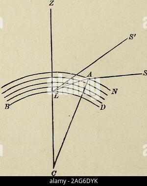 . Elementi di teorico e descrittivo per l'astronomia, per l'uso di istituti e accademie. henomena sono notato,e le stesse leggi tenere buoni, se i media sono separati bycurved superfici. 50. Rifrazione astronomica,--è determinato byexperimentthat la densità dell'aria diminuisce gradualmente come abbiamo ascendabove la superficie della terra, e si stima che a unadistanza di cinquanta miglia sopra la superficie del limite superiore di lafascetta è raggiunto; o in ogni caso che la densità dell'aria viene sosmall a che distanza che esso non esercita alcuna apprezzabile refractingpower. Si può pertanto considerare t Foto Stock