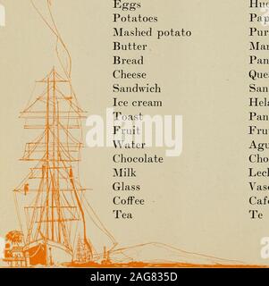 . Porti del mondo. Libro Guida. ID E O mangia e come li Qet EnglishLamb chopsHamEggsPotatoesMashed potatoButter.BreadCheeseSandwichIce creamToastFruitWaterChocolateMilkGlassCoffeeTea. (Continua dalla precedingSpanishCostillas de carneroJamonHuevosPapas pura de papasMantecaPanQuesoSandwichHelado de cremaPan tostadoFrutaAguaChocolateLecheVasoCafeTe pagina ventotto pagina) acciaio PronunciationCo yahs giorno carnay tho Hah lamento modo vose Papas Pooh ray giorno papas uomo prendere ah Pahn Kay in modo Sahn weechA lah tho giorno kray mahPahn toas tah tay Frootah Ah guah Choko lah tay Lay chay Vah così Kah fay Tay SS&t Foto Stock