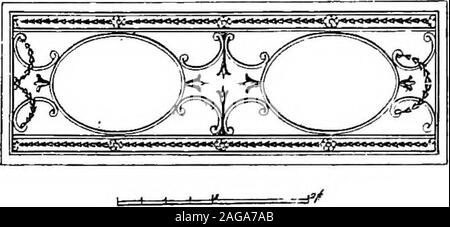 . Inglese di elementi in ferro battuto del XVII e XVIII secolo; uno storico & analytical conto dello sviluppo esterno smithcraft. Io mi/. Foto Stock