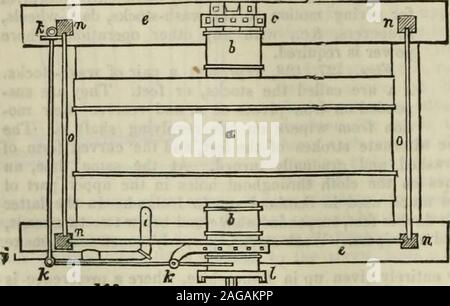 . Un dizionario delle arti, produce e miniere : contenente una chiara esposizione dei loro principi e pratica. Il candeggio. 147 con il motore primario. Quando l'estremità della leva fc, cui forcella abbraccia l'accoppiamento-box sulla parte quadrata dell'albero, è spinto in avanti o indietro, si sposta il clutchinto o fuori di ingranaggio con la ruota dentata m. In quest' ultimo caso, questa ruota gira conla pignone senza aflecting dash-ruota, n n, holdfasts fisso sul telaio in legno,per cui le tavole o o sono attaccati, per impedire che l'acqua venga gettato aboutby la forza centrifuga. Il cruscotto Foto Stock