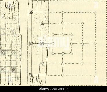 . La Scandinavia sociale nell'età dei Vichinghi. Per piccole riunioni e anche per la tranquilla famiglia enter-tainment un gioco da tavolo, giocato su schede speciallydesigned, con figure scolpite di TableGames legno dipinto, osso, avorio, o argento era verypopular (Figg. 38, 40). nn ,vThis gioco era molto i. Illold nel nord, e inizializzazioni forma originale prob-abilmente assomigliano check-ers, ma durante theViking età esso wasmodified attraverso theinfluence del Southand est e becamemore simile a scacchi.-^^ TTTi.io . Fig. 40. Pezzi di tavole per una tabella se premi sono stati gioco. (Da Gole Bugges Historie.) Ho8Danz, CLE Foto Stock