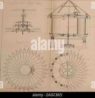 . Macchinari e dei processi delle arti industriali e apparecchiatura di scienze esatte. - MILL. 01 P Q •Ft7 LiS^-. Foto Stock