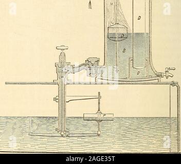 . Macchinari e dei processi delle arti industriali e apparecchiatura di scienze esatte. wmtP. Houcret & Testoirs alimentatore. rimane aperta mentre l'alimentatore è in fase di riempimento, per impedire che una pressione di ritorno dal recinto confinata l'aria. La valvola K, che è sollevato nella posizione illustrata,ammette l'acqua dalla naturale discesa da una fonte di tensione superiore a l'alimentatore.o come generata da una forza pompa. Come l'acqua sale si solleva il smallfloat D, il quale è guidato dall'asta verticale E. VThen galleggiante LVreaches la leva E;/ rilascia l'estremità della leva E: e flottazione thelarge D essendo ora completamente immerso, ascende con grea Foto Stock