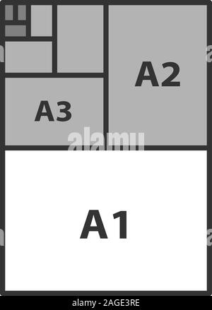 Le dimensioni della carta a colori con icone. Foglio di carta formati. A3,A1,A2. Isolato illustrazione vettoriale Illustrazione Vettoriale