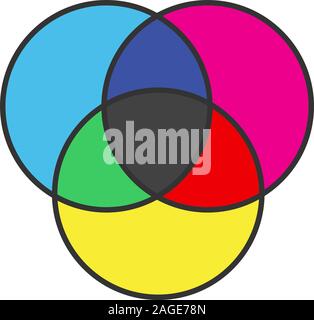 CMYK o RGB cerchi di colore icona. Diagramma di Venn. Cerchi sovrapposti. Isolato illustrazione vettoriale Illustrazione Vettoriale