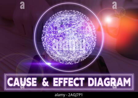La scrittura della nota mostra causa ed effetto diagramma. Il concetto di business per strumento di visualizzazione per categorizzare cause potenziali elementi di questa immagine arredate Foto Stock
