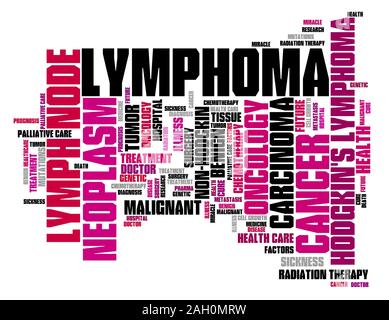 Il linfoma (sangue il tipo di cancro) - malattia grave parola concetto di cloud computing. Foto Stock