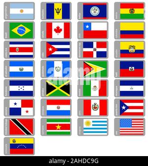 Insieme di flag vettoriali del continente americano Illustrazione Vettoriale