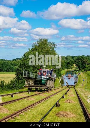 Imbarcazione turistica in base a piano inclinato in Katy, Elblag Canal, Warmian-Masurian voivodato, Polonia Foto Stock