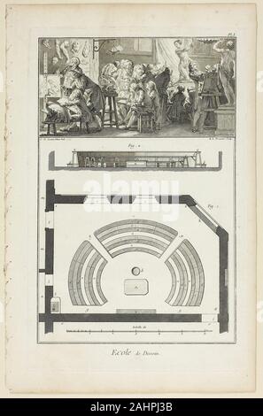 Benoît-Louis Prévost. Design School, da Encyclopédie. 1763. La Francia. Attacco, con incisione, la crema di cui la carta Foto Stock