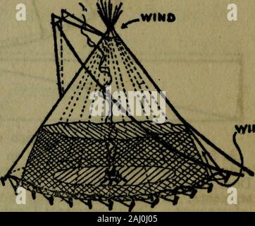 Il ragazzo del camp prenota; una guida basata sull'accampamento annuale di un boy scout troop; la seconda di una serie di comodi volumi di informazioni e di ispirazione . reatly riduce il disturbo di fumo. Thecurtain deve essere appositamente realizzato per adattarsi, andjshouldbe abbastanza ampio da poter venire sopra il camper * teste quando sono seduti sui loro letti, andleave un paio di piedi almeno per tornitura in sullato terra sotto i letti e duffle. Il bot-tom del tepee non dovrebbe essere ancorato verso il basso tooclose al suolo, in modo da permettere un progetto di,e la tenda deve essere legata ai poli, notsewn al tepee. Quando properl Foto Stock