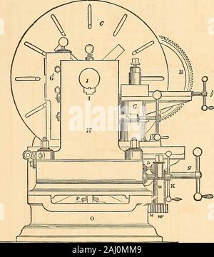 Appleton il dizionario delle macchine, meccanica, motore-lavoro e engineering . Tornio. 189 tornio, grande noioso e alesatura. Una posizione molto comoda e utile strumento per alesare andreaming locomotore e ruote vettura, pulegge, geers, &c. &C. Essa sarà a sua volta un foro dritto o rastrematura,e scanalatura stessa, senza la rimozione dal mandrino. Essa è atta a girare o foratura outholes, o noioso, utilizzando la shell alesatrici-attrezzo; tutte le auto-alimentazione. Fig. 2514 è una elevazione laterale. Fig. 2515, vista in elevazione di estremità, guardando verso la faccia-piastra. Un cono della puleggia di ghisa che corre sul mandrino dal vivo. Il mandrino h Foto Stock