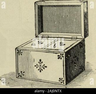 La magia moderna : un pratico trattato sull'arte di prestidigitazione. . Fig. 179. Fig. 180. procede con il trucco e al momento giusto produce la articlefrom compartimento. È ovvio che il piattello sopra descritto è disponibile solo farappearances e sparizioni, e non per le trasformazioni. T"&LT;. Fig. 178. 35 La magia moderna. Foto Stock