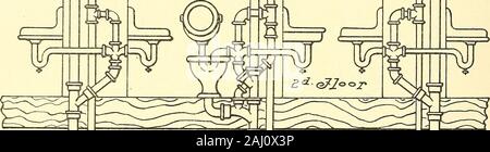 Plumbing moderno illustrato : una vasta e accuratamente il lavoro pratico sul moderno e la maggior parte dei metodi approvati di costruzione di impianti idraulici ... . Foto Stock