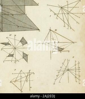 La nuova enciclopedia imperiale o, Dizionario delle scienze e delle arti : comprendere anche tutto il cerchio della letteratura varie ... . PJEm S pe r tivo , 13 Foto Stock