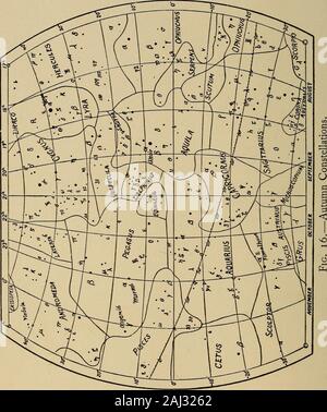 Astronomia per dilettanti . Al fine di completare le descrizioni precedenti, wesubjoin quattro grafici che rappresentano l'aspetto della stellata, 53 ASTRONOMIA PER DILETTANTI cielo durante le serate di inverno, primavera, estate e autunno. Per fare uso di questi, dobbiamo supporre. loro di essere posizionati sopra le nostre teste, centro markingthe zenith ed il cielo scendendo in tutto e per tutto alla hori- 54 costellazioni zon. L'orizzonte, pertanto, limiti questi panorami.ruotando il grafico in qualsiasi direzione e guardando itfrom nord, sud, est o ovest, troviamo tutti i prin-cipal stelle. La prima mappa (Fig. 13) offrono Foto Stock