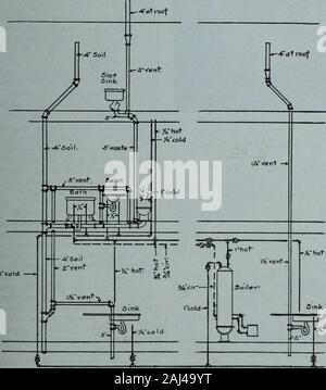 Meccanica Contracting & Plumbing gennaio-dicembre 1909 . pondent. I collegamenti potrebbero alsohave stata realizzata unendo entrambi i tubi theflow, e sia il ritorno pipesbetween i fronti di acqua e far bollire-er in comune e di portata ritorna, e. : 3^8) &gt;*.-"&GT; id in modo hanno ridotto le connessioni o tocca ping alla caldaia. Noi non knowjust quali sono le capacità dei leviti di fronti, ma sembra che a52-gallone caldaia è piuttosto piccola per un useon 2 fire , camera gamma. Estrarre il finecorsa devono essere fornite al punto più basso nella circolazione pipesso che qualsiasi accumulo di sedimentcan essere EASI Foto Stock