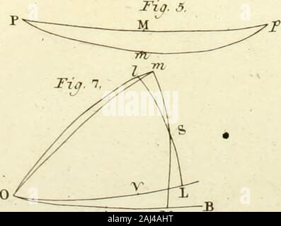 Novi commentari Academiae Scientiarum Imperialis Petropolitanae . Foto Stock