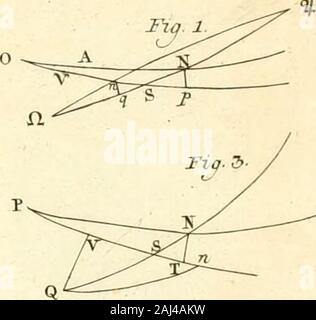 Novi commentari Academiae Scientiarum Imperialis Petropolitanae . Foto Stock