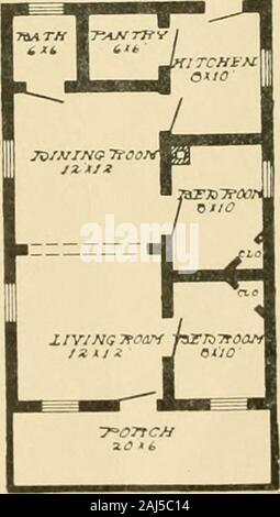 Robinson's risparmio di denaro mill-fatta tagliare a montare le case . Six-Room casa di abitazione n. J Un accogliente e comodo, casa calda; che exacth descrive questa osservazione in grado di casa. Essa è buona come un edificio in anche nel senso della parola dei denti per la sua si/e come moneycan acquistare e quando eretta vale la pena di $1.400. Nota le specifiche e youwill vedere che è stato progettato e costruito esattamente come qualsiasi :^ood contraente sarebbe costruire it.Questa casa può essere messo su e completato da due uomini inesperti r&LT; adj per lui paperedand dipinto in una settimana. Questo è possibile perché ogni stick è tagliato il diritto dimensionie pronto a lui naile Foto Stock