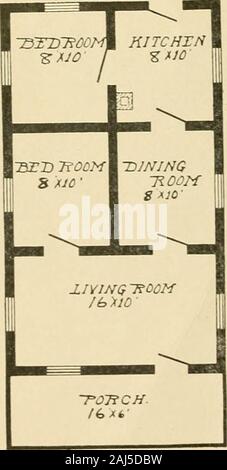 Robinson's risparmio di denaro mill-fatta tagliare a montare le case . Five-Room casa di abitazione n. F qui è una bella casa progettata lungo le linee convenzionali e ha sempre beena popolare venditore. Un imprenditore avrebbe addebitato di non meno di $750 per costruire una houselike questo. Essa è in realtà vale la pena che il prezzo quando è eretto. È veramente un wonderfulhouse, per esso è stato eretto in OXE giorno da un equipaggio di sei uomini. Questo, naturalmente, non sarebbe possibile con qualsiasi altro metodo di costruzione che per noi, per w-e savethree quarti di manodopera necessaria tagliando ogni stick nel nostro mulino, così ri-ridurre sia il costo o Foto Stock