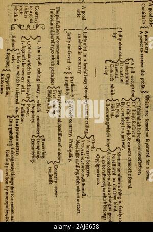 Il midollo della sacra divinità : drawne fuori delle Sacre Scritture e degli interpreti della stessa e portato nel metodo . ^ ftp n o 2 ^ CIQ •§j* ^ o o ft n^ 5 §^ O &gt;2.9* S ?t 5* 5. O. Foto Stock