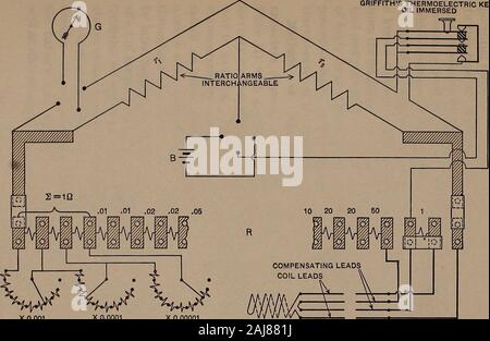 Misurazione di temperatura con resistenza in platino a temperature elevate . X 0,001 X 0,0001 x 0,00001 schizzo schematico del ponte e 4 derivazioni termometro compensato. TOBATTERY 10 20 20 50 1 jgrra ; per i collegamenti del potenziometro per 3 derivazioni COMPENSATEDTHERMOMETER. Il potenziometro Foto Stock