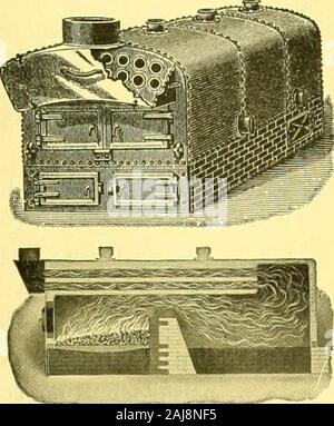 I fioristi' scambio : una media settimanale di interscambio per fioristi, vivaisti, seedsmen e il commercio in generale . KROESCHELL BROS. CO. Serra IMPROVKD caldaia 33 Erie Street, Chicago. Caldaie realizzati con i migliori materiali, shell firebox(fogli e capi di acciaio, acqua spazio tutti aroundfront, i lati e il retro). Scrivere per informazioni. Il Uentlon FlorlaU Exchange durante la scrittura. Il Foto Stock