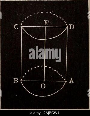 Una completa e pratica soluzione per prenotare per la scuola comune maestro . ny 4 pollici piastrelle? Soluzione. (1) Formula: Rapporto dei lati simili=v (rapporto di aree). (2) La reale quantità scaricata è proporzionale alle aree delle estremità della piastrella, e poiché tutti i cerchi sono simili,abbiamo dalla formula di cui sopra, 162-^42, o 16 timesas molto. Problema 456. Se la stoffa per un abito per un uomo del peso di- 125 lb. costa $10,quale sarà il costo di un numero sufficiente di della stessa qualità per rendere una tuta fora uomo del peso di 216 libbre, gli uomini essendo simili per forma e la suitssimilar nello stile? Soluzione. (1) Simile Solis Foto Stock