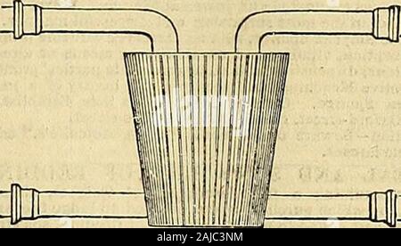 I giardinieri' cronaca e agricola Gazette . drawingsand modelli, a 272, Holborn, dove hanno il op;iortunity ofexhibiting, tra le altre opere in metallo, estremamente conveniente completeand apparato di cottura, o gamma, adattata per la con-tinued la fornitura di acqua calda, e una disposizione dell'ovenmore completare quelle che sono state finora portato davanti al pubblico. D. E E. Bailky furono i primi ad introdurre curvili metallico-case vicino agli orticoltori, e possono fare riferimento alla Conservatoryattached al pantheon come una delle loro opere, oltre manyothers in questo paese e del continente Foto Stock