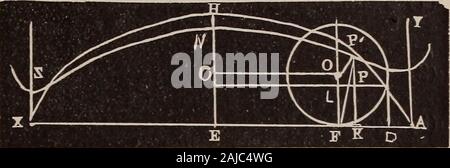 Una completa e pratica soluzione per prenotare per la scuola comune maestro . ope. VII. Cicloide. 97. La cicloide è la curva che viene prodotto quando una circlerolls in avanti su una linea retta. Un esempio noto di è la ruota di bicicletta in movimento lungo- asmooth road. Se un marchio è realizzato in corrispondenza di un qualsiasi punto sulla circonferenza ruota ofa, si descrivono una serie di cycloidi. La figura curva così prodotta non è, come l'etimologia suggerisce,della forma di un cerchio; se fosse così, allora il punto dell'circumfer-ence iniziando la sua giri in un dato punto sulla strada, sarebbe,quando tale rivoluzione è stata completata, retu Foto Stock