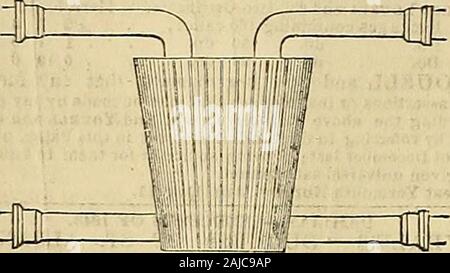 I giardinieri' cronaca e agricola Gazette . ious drawingsand modelli, a 272, Holborn, dove hanno la possibilità ofexhibiting, tra le altre opere in metallo, estremamente conveniente completeand apparato di cottura, o gamma, adattata per la con-tinued la fornitura di acqua calda, e una disposizione dell'ovenmore completare quelle che sono state finora portato davanti al pubblico. D. E E. Bailey furono i primi ad introdurre curvili metallico-case vicino agli orticoltori, andino consultare l'Conservatoryattached al pantheon come una delle loro opere, oltre manyothers in questo paese e in Contin Foto Stock