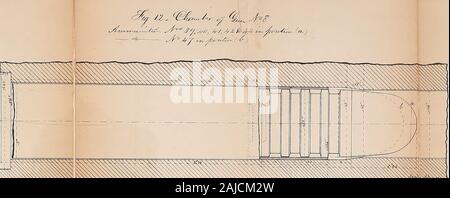 Relazione del Consiglio di amministrazione di funzionari designati in applicazione dell'atto di congresso approvato il 6 giugno 1872, allo scopo di selezionare una culatta-sistema di moschetti e carabine del servizio militare, insieme con il loro rapporto al momento oggetto di cazzuola-baionette; . Foto Stock