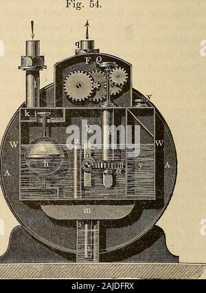 Physiologische Methodik : ein Handbuch der praktischen Physiologie . Fig. 55.. Am oberen Ende der Ax sitzt eine eiserneScheibe ^, muoiono in zehn gleiche Theile ge-theilt ist. Die Theilstriche bewegen sich aneinem feststehenden Stift vorüber, così dass man die einzelnen und halbenCubikfusse ablesen kann. Da wir angegeben, dass die Scheibe Q sicheinmal umdreht, wenn 5 Cubikfuss durch die Uhr gegangen sind, così ent-spricht ein Theilstrich V2 Cubikfuss. Unterhalb der Scheibe Q befindet Foto Stock