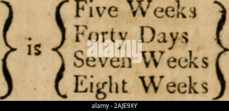 Il libro di preghiera comune e amministrazione dei sacramenti e di altri riti e cerimonie della Chiesa, secondo l'uso della Chiesa Episcopale Protestante negli Stati Uniti d'America: . V 172122 23242526 la preghiera della sera. 27 a V21611 27 V21631 28tov n65 28 V 17 1 LesFonIsaiah 1517192224262830323436384042444648505254 565860 626466 2 LessonHeb James I Pietro 2 Pietro 1 Giovanni ;2 Jolin3 JohnIjude ^f tabelle e regole fok mobile feste andImmovkable ; insieme iiith il Dayi di Fastinf^ e Abstiiwicc attraversoil tutto l'anno. Regole, Ta sapere quando le feste mobili e santo-DAVS BEGI Foto Stock