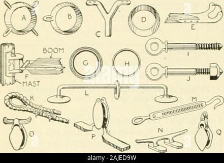 La scienza popolare mensile . /^. In altre estremità. Il braccio-boom è 7 ft. lungo,ij^. in centro e rastremata a 1J-4 in.in corrispondenza di ciascuna estremità. La fine del galT viene squadrato 944 Popular Science mensile e una coppia di ganasce di quercia imbullonati o avvitato toit, per mantenere questa spar vicino al palo.Tali ganasce può essere acquistato con altri raccordi o sawed fuori ij^-in. oak.Per la realizzazione di vele, pesante unbleachedcotton duck 8 oz. in peso è il mostsatisfactory. Le larghezze di panno arefirst cucite insieme da una lappatura edgeover altri per circa ^4 in. con eachedge cucito vicino. A stretta lambita orbight Foto Stock