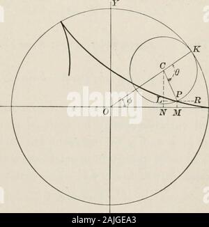 Piano e solido di geometria analitica; un elementare textbook . valore nella seconda equazione e sostituendo in laprima, abbiamo x = a vers-1 (-) - V2 ay - y2. Ma questa singola equazione non è così conveniente utilizzare inquanto coppia di equazioni da cui è stato ottenuto. Equazioni Thesetwo, contenente una terza variabile, sono equivalentto la singola equazione di cui 6 è stato eliminato.Il luogo è costituito da un numero infinito di rami,simile a quello mostrato in Fig. 103, che si estende sia lacoppia di destra e di sinistra dell'origine. 106. La ipocicloide.-La traiettoria descritta da un punto sullato circumferen Foto Stock