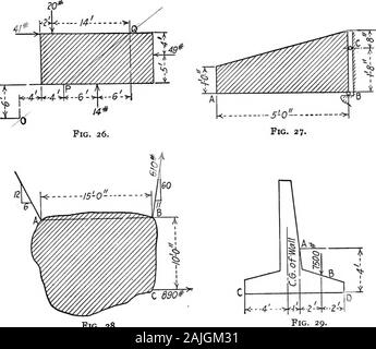 Essentials in teoria di strutture incorniciate . zioni di tutte le forze sono noti. Chiudere themagnitude-schema di direzione disegnando la grandezza-direzioni de e ea. Confrontare i risultati con quelli ottenuti mediante il algebraicsolution. Se il senso di Ab era stato verso l'alto, mostrano che il resultantof ab e essere avrebbe scalato 70 nella grandezza-directiondiagram; e la sua posizione sarebbe stata al punto ofintersection delle due linee attraverso le hf e ig. 36. Problemi. I. In Fig. 26 i momenti di tutte le forze sono bilanciate circa il threepoints O, P e Q;ovvero 2Mo = o 2Mp = o ZiWo = oyet il Foto Stock